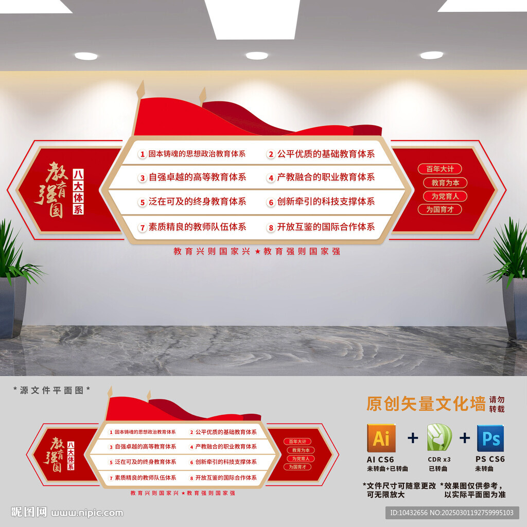 教育強國八大體系