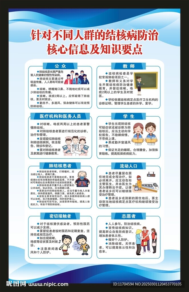 結(jié)核病日海報(bào)