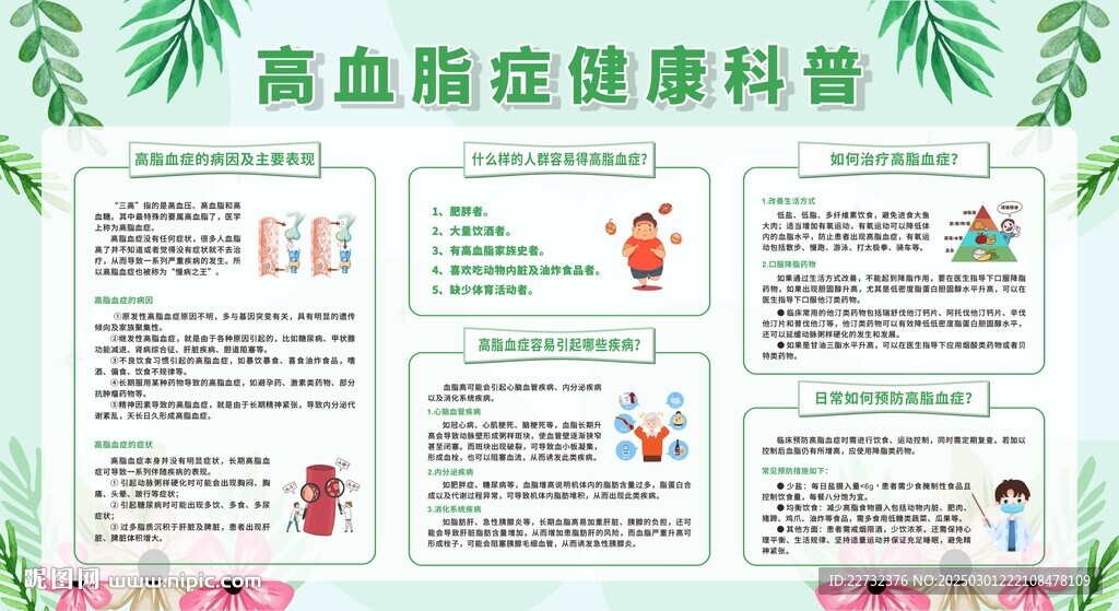 預(yù)防高血脂癥