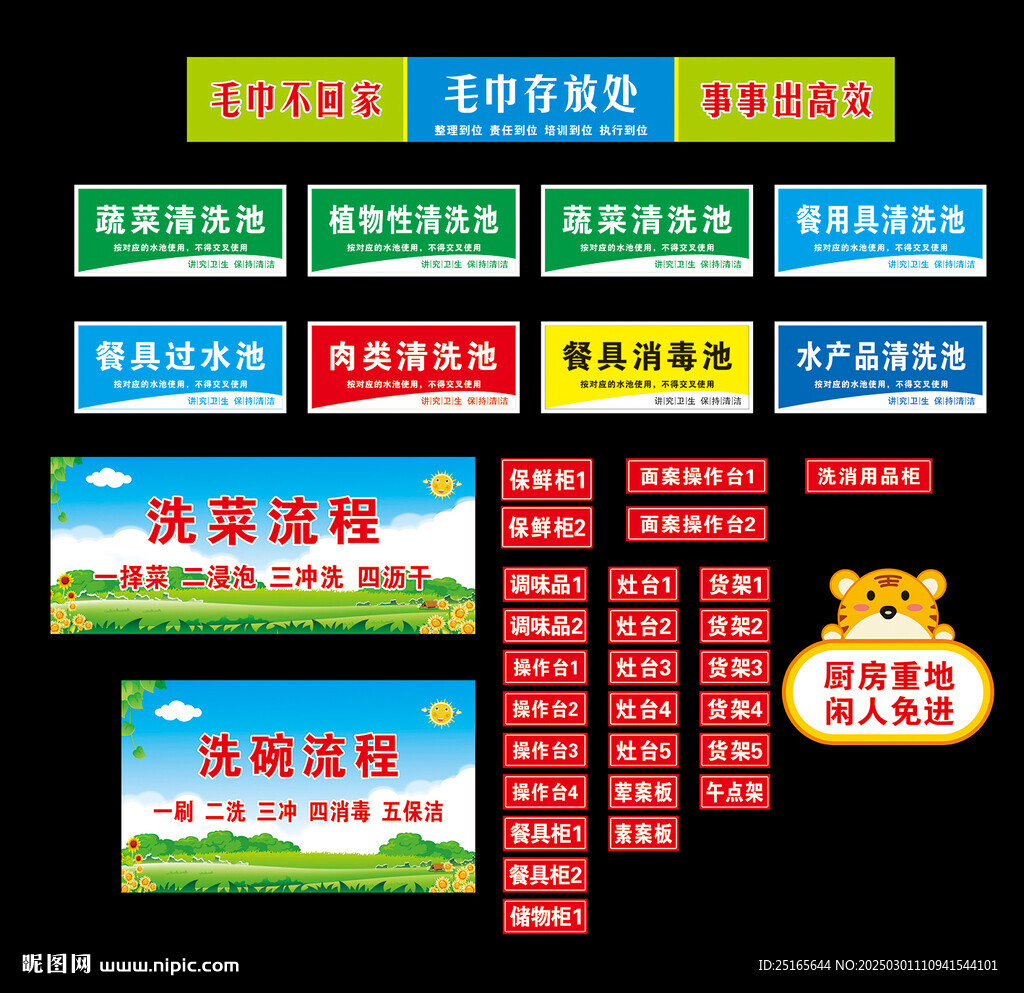 廚房貼紙