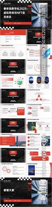 奢侈品數字化2025