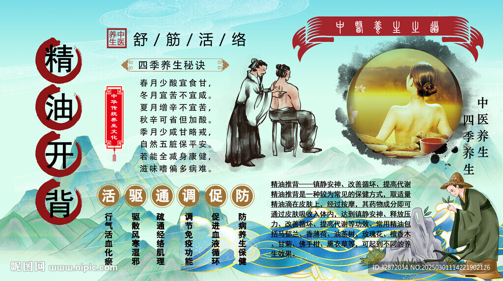 精油開(kāi)背背景墻
