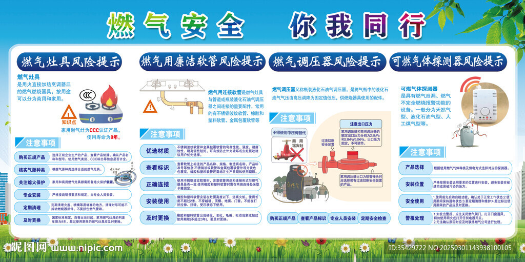 燃氣安全你我同行