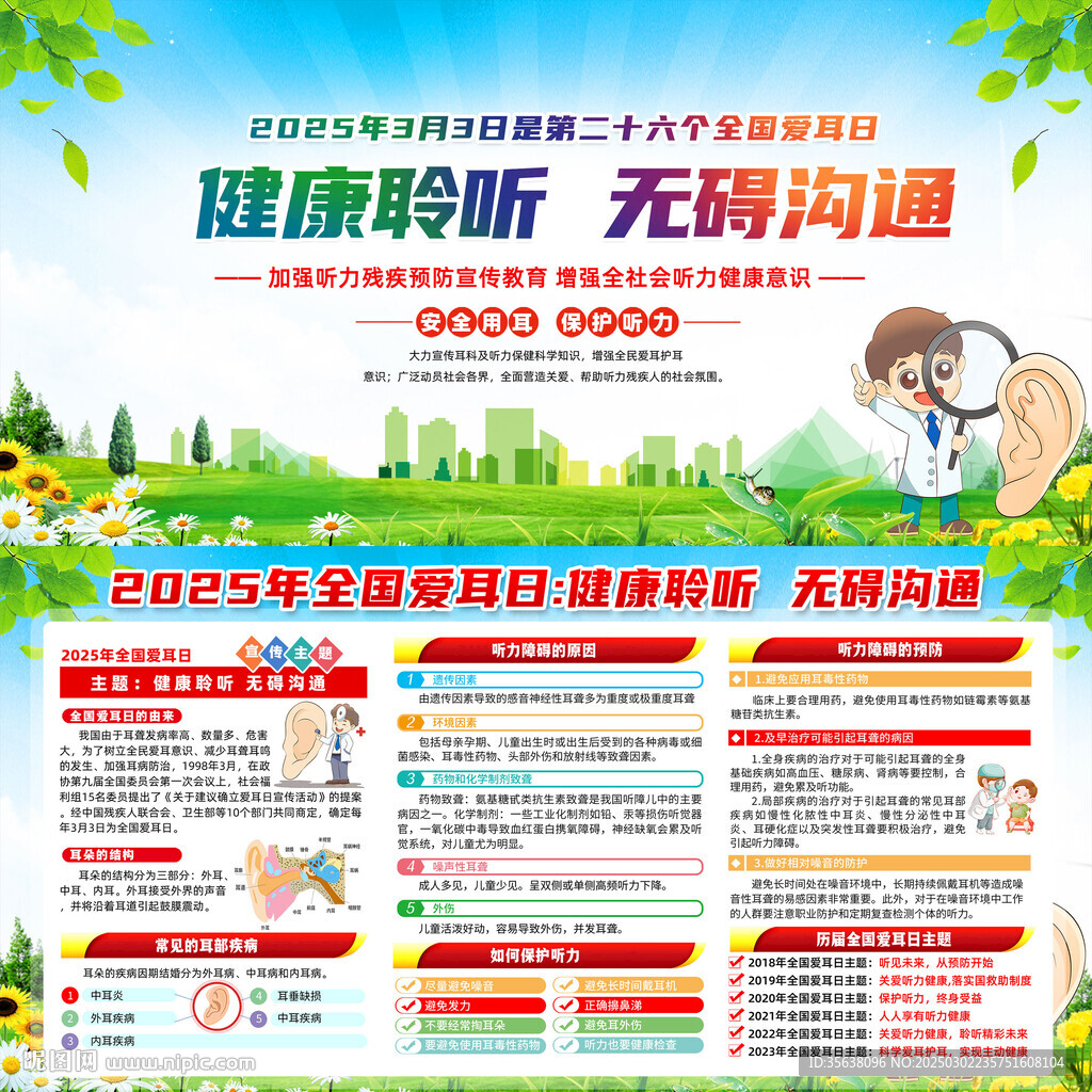 2025全國愛耳日