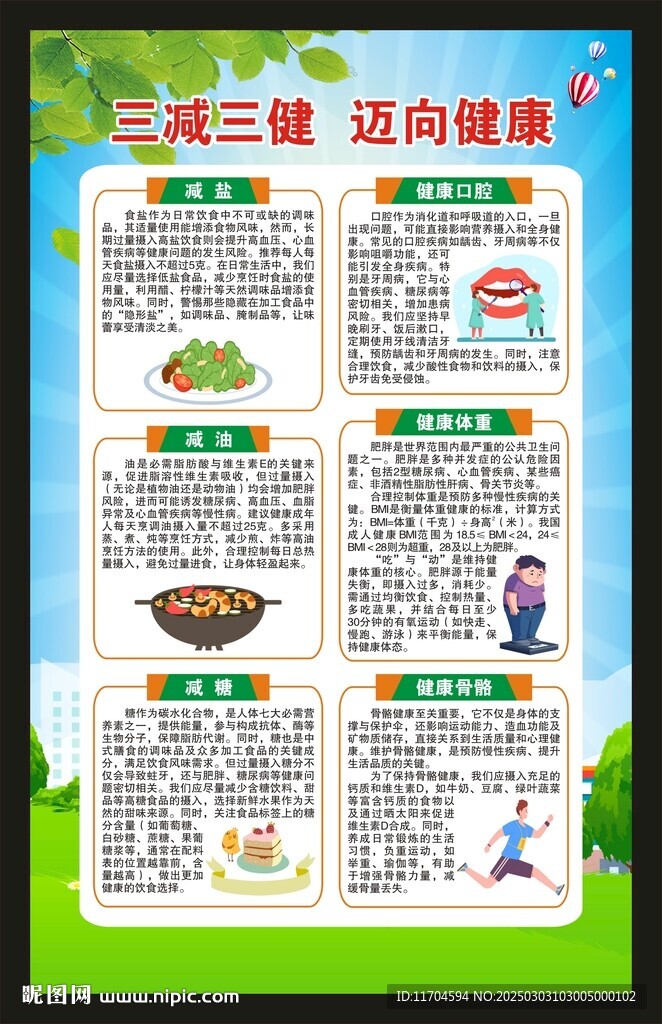三減三健知識海報