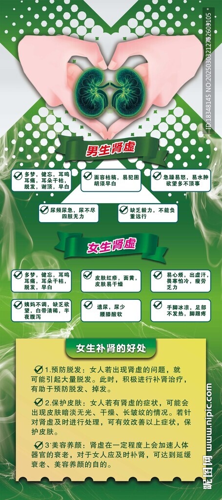 補腎海報