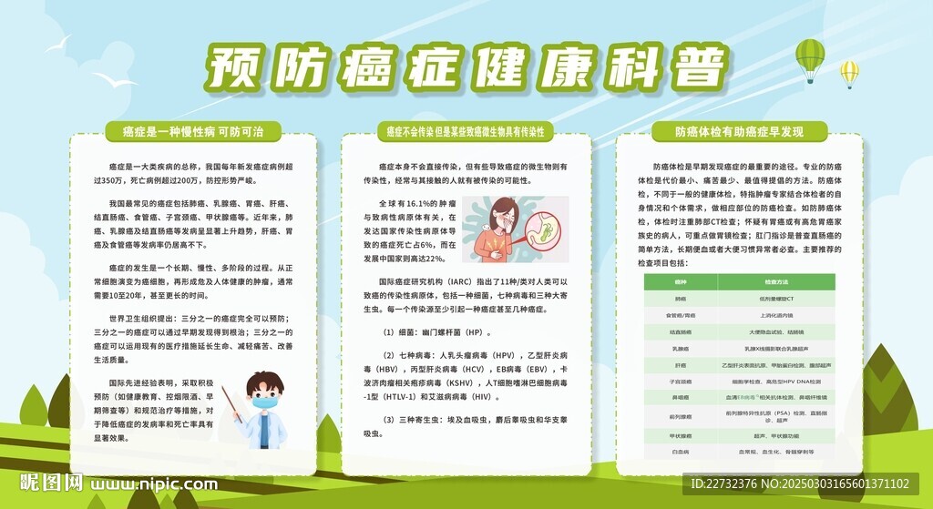 癌癥防治宣傳欄
