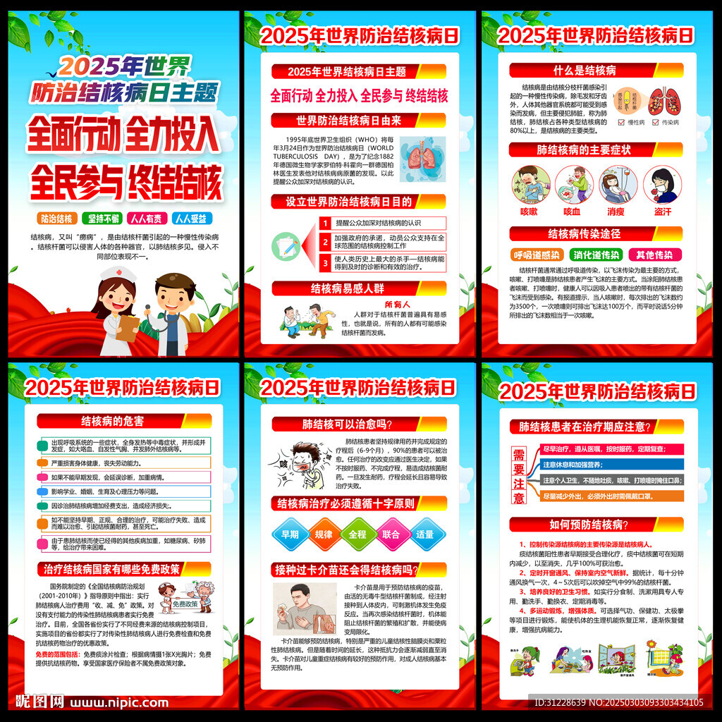 2025防治結核病