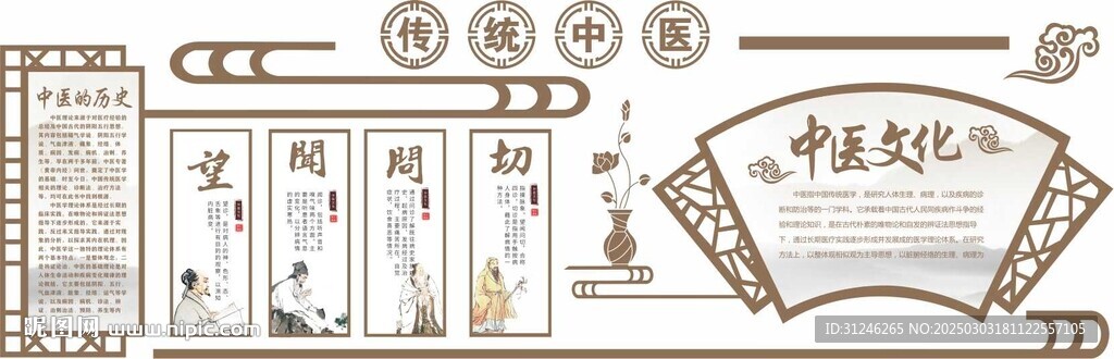 中醫(yī)望聞問切