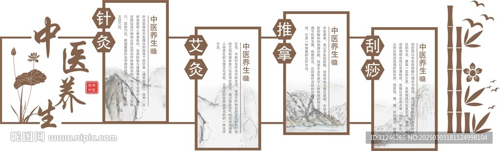 中醫養生文化墻