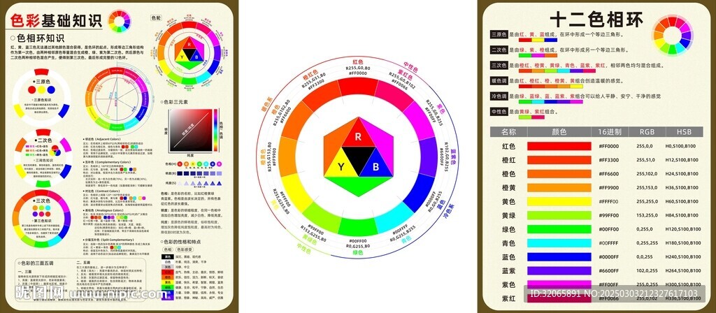 十二色相環(huán) 色彩基礎(chǔ)知識