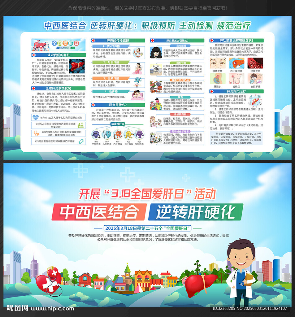 2025年全國愛肝日