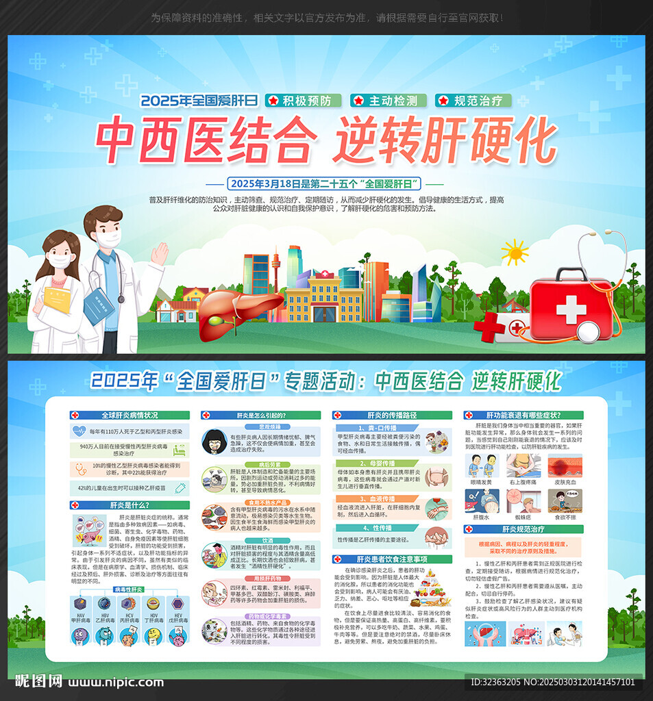 2025年全國愛肝日