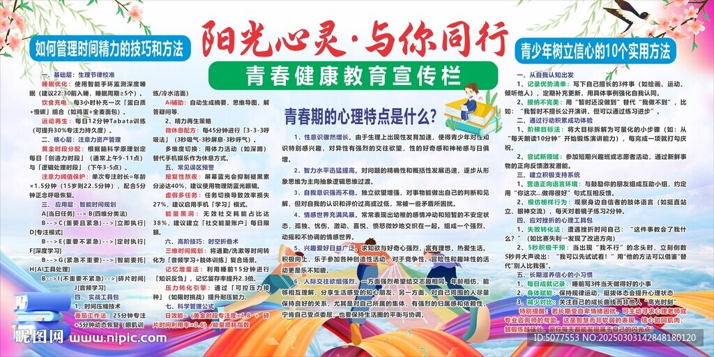 青春健康教育宣傳欄