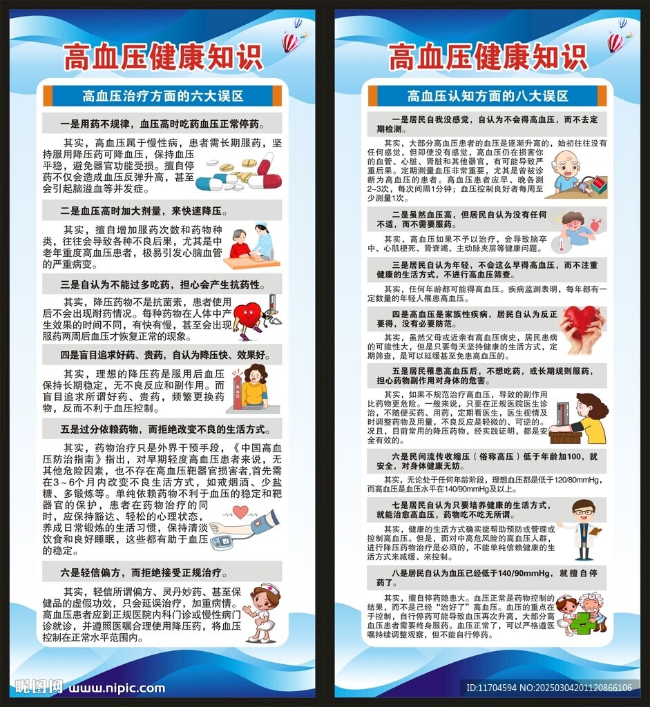 高血壓日展架