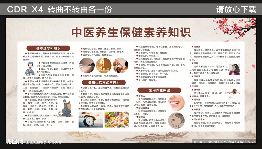 中醫(yī)藥養(yǎng)生知識(shí)展板