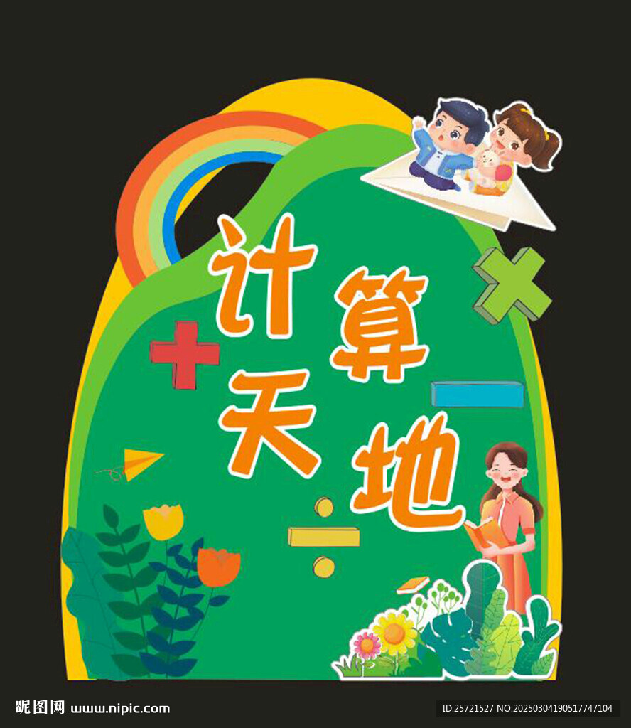 異形題卡展板
