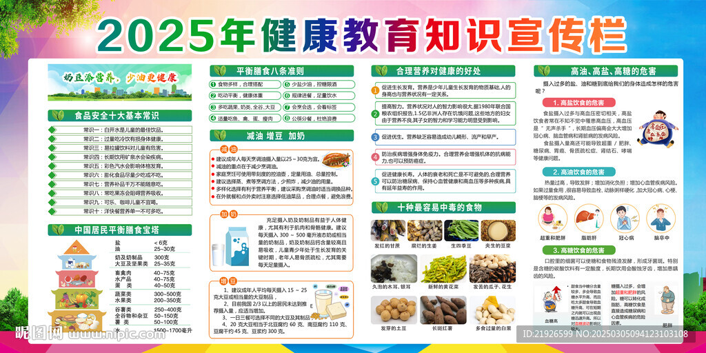 2025年健康教育宣傳欄