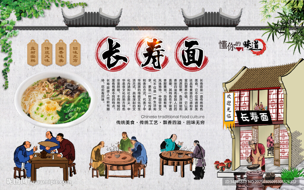 長(zhǎng)壽面