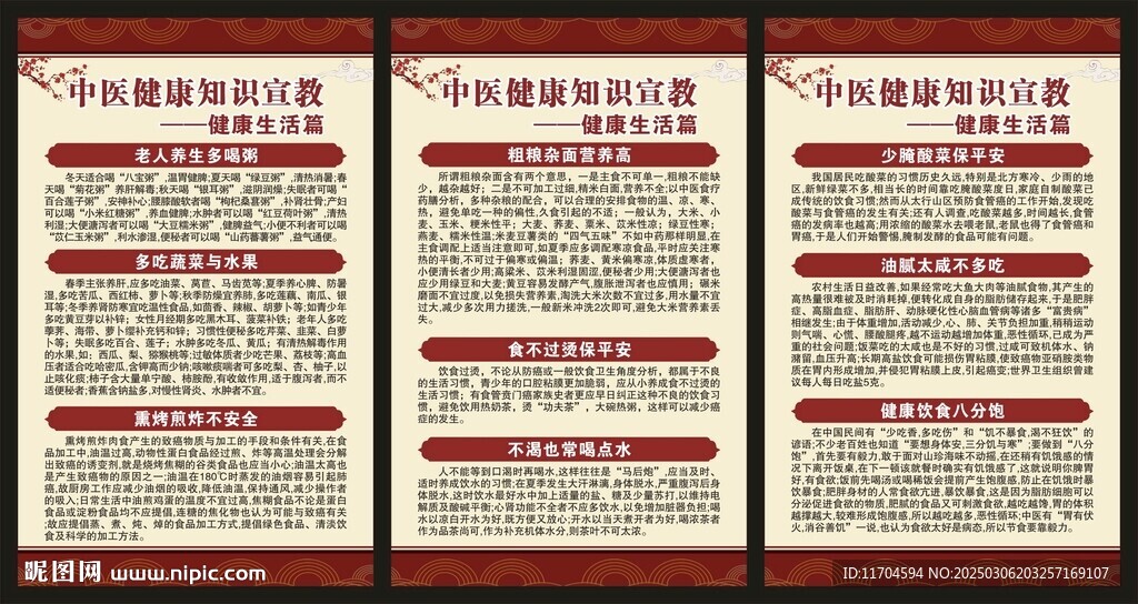 中醫健康知識展板