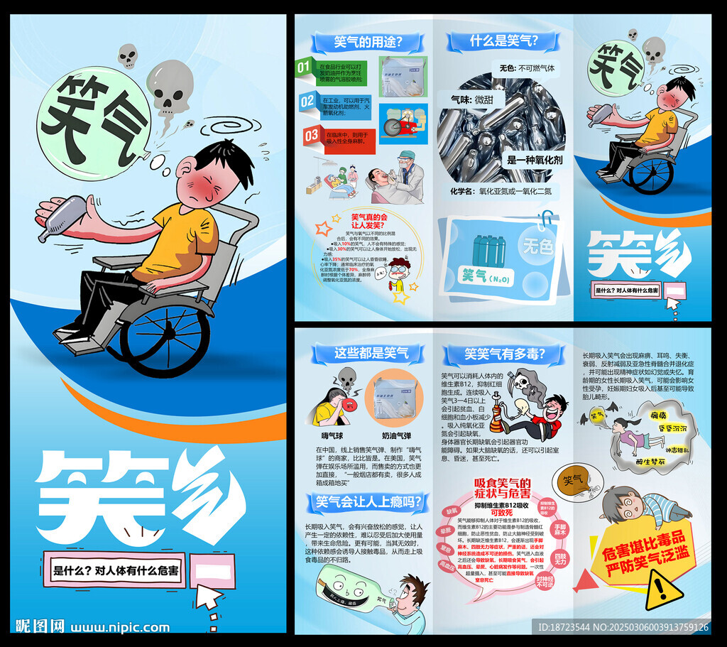 笑氣是什么三折頁