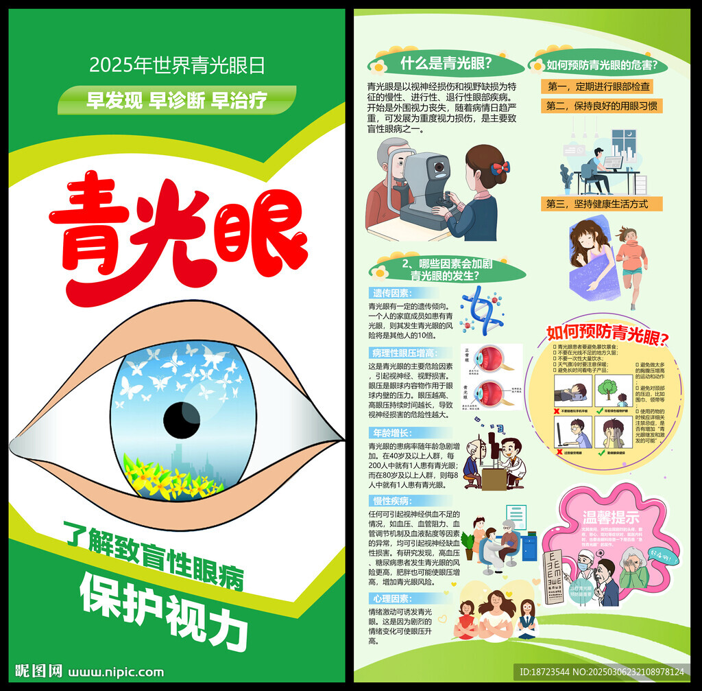 青光眼長(zhǎng)圖