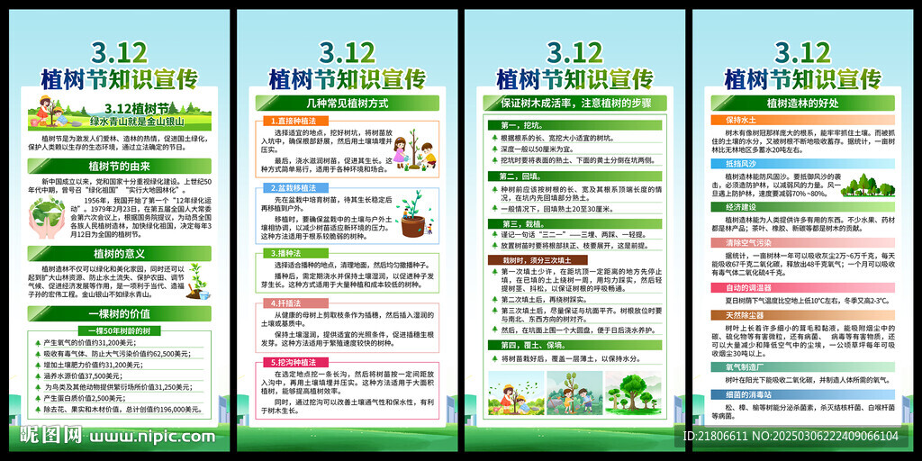 植樹節(jié)知識宣傳