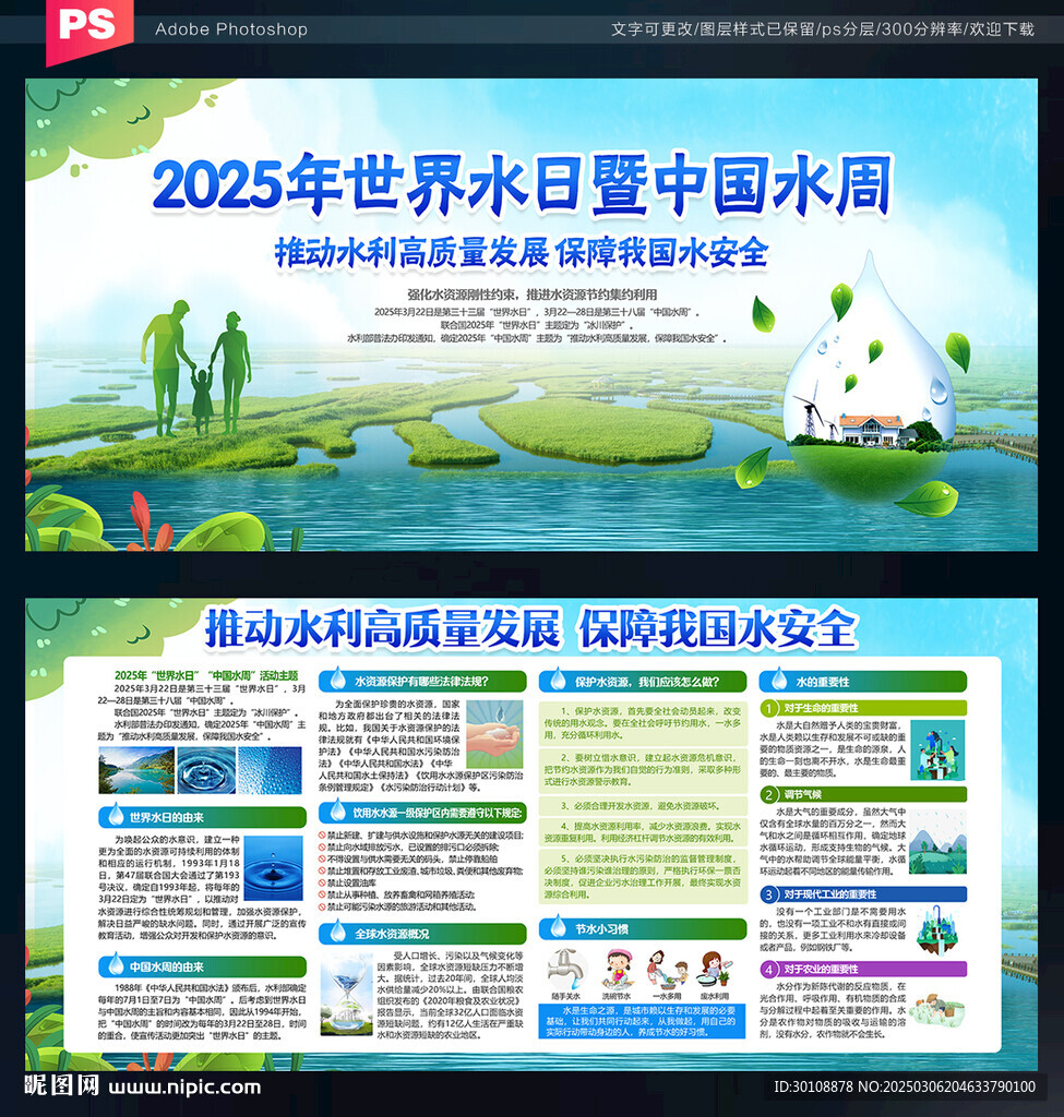 2025年世界水日展板