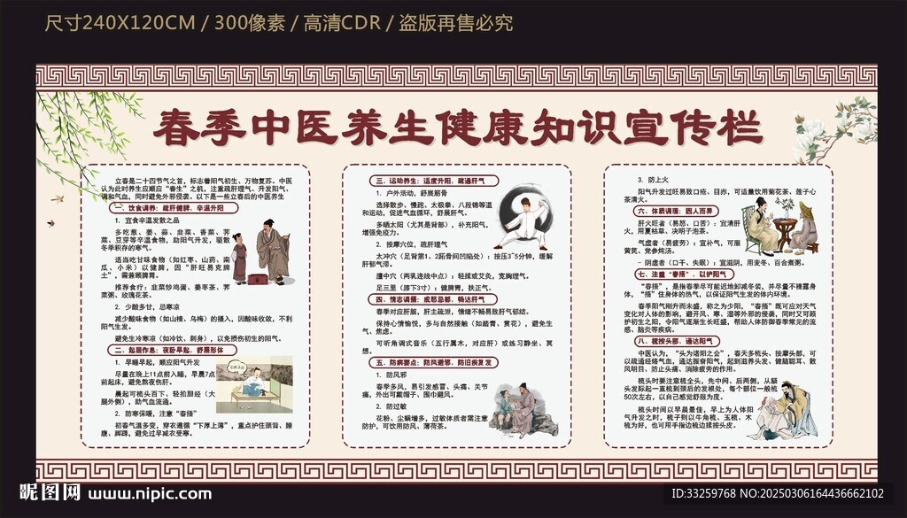 春季中醫(yī)養(yǎng)生健康知識(shí)宣傳欄