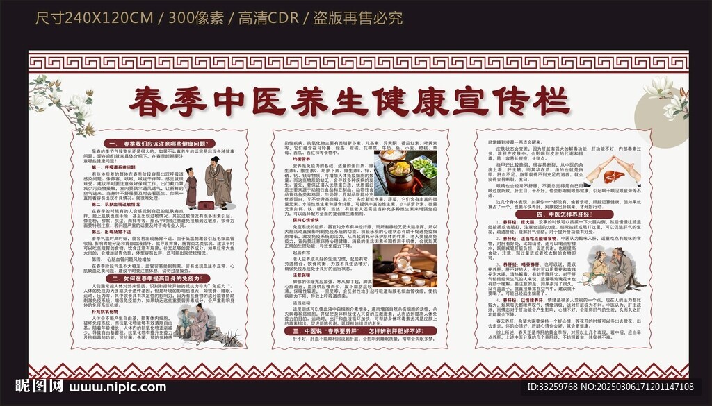 春季中醫養生健康宣傳欄