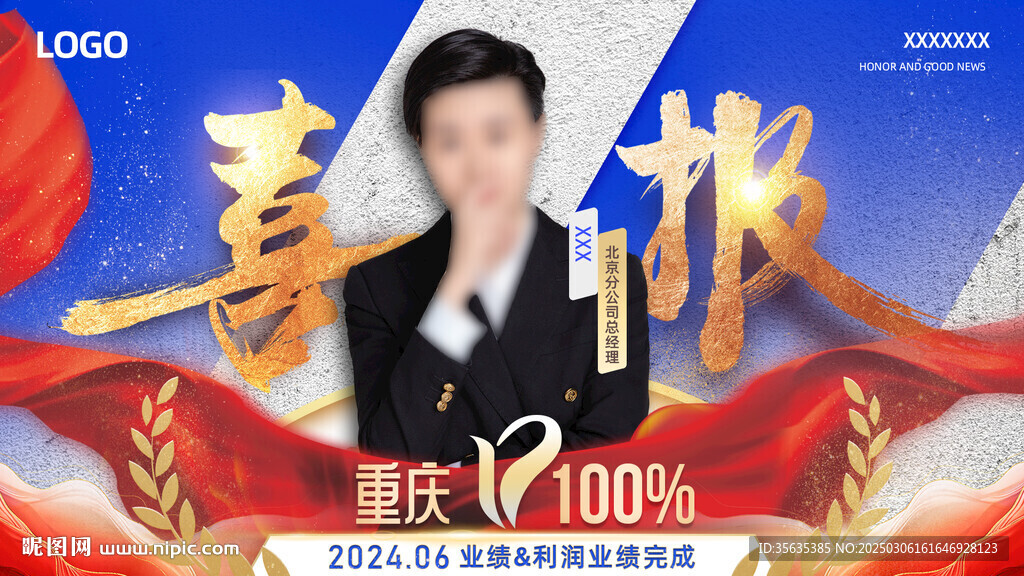 業績喜報模板