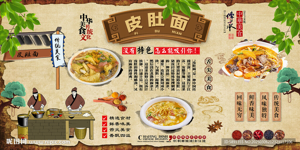 皮肚面