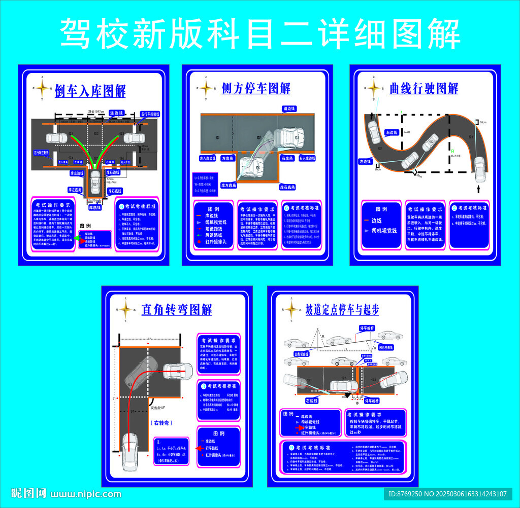 駕校新版科目二考試詳細(xì)圖解