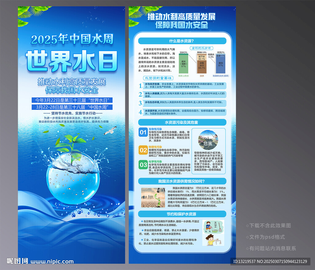 2025年世界水日