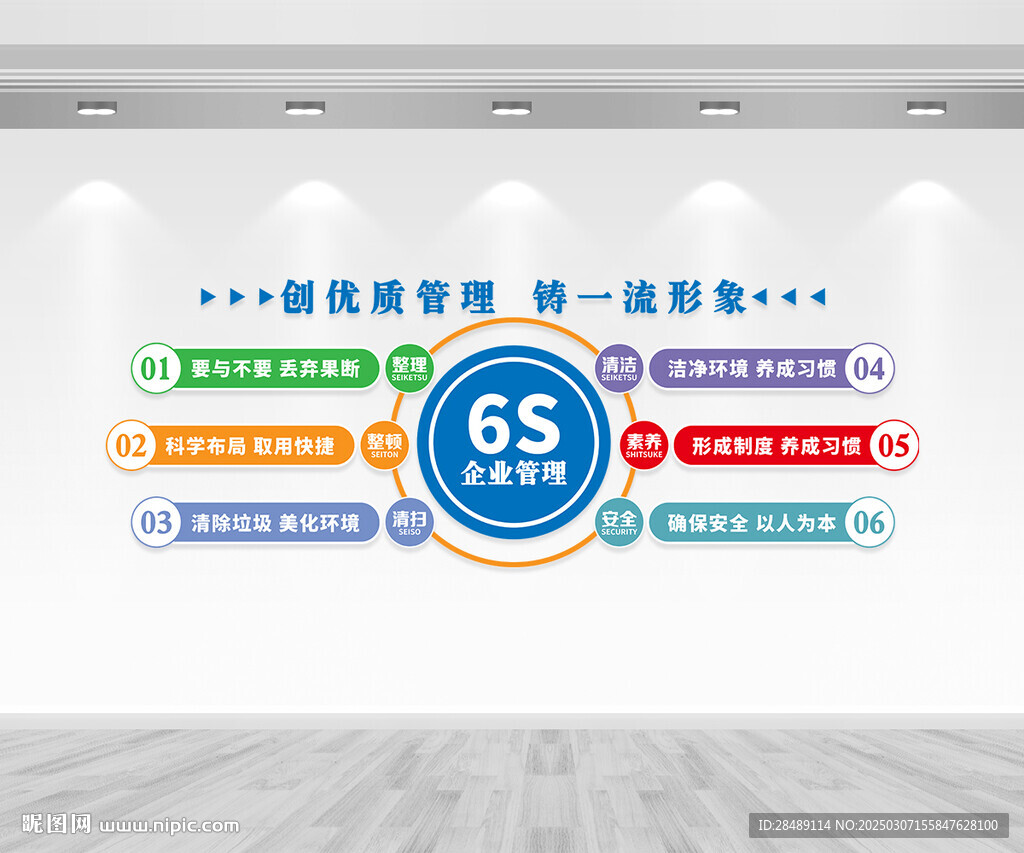 6s企業管理文化墻