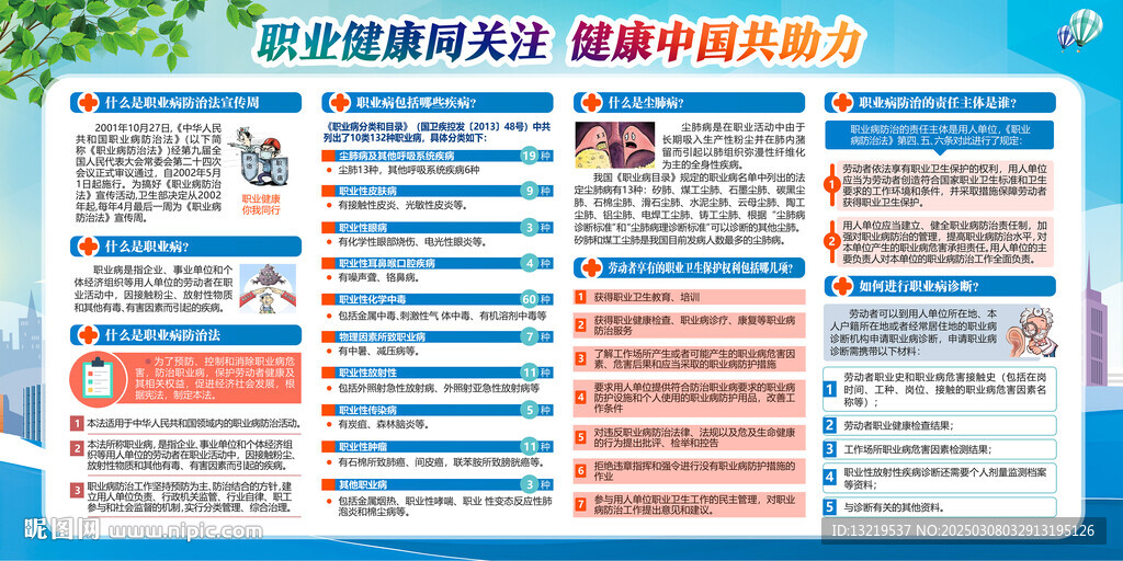 預(yù)防職業(yè)病