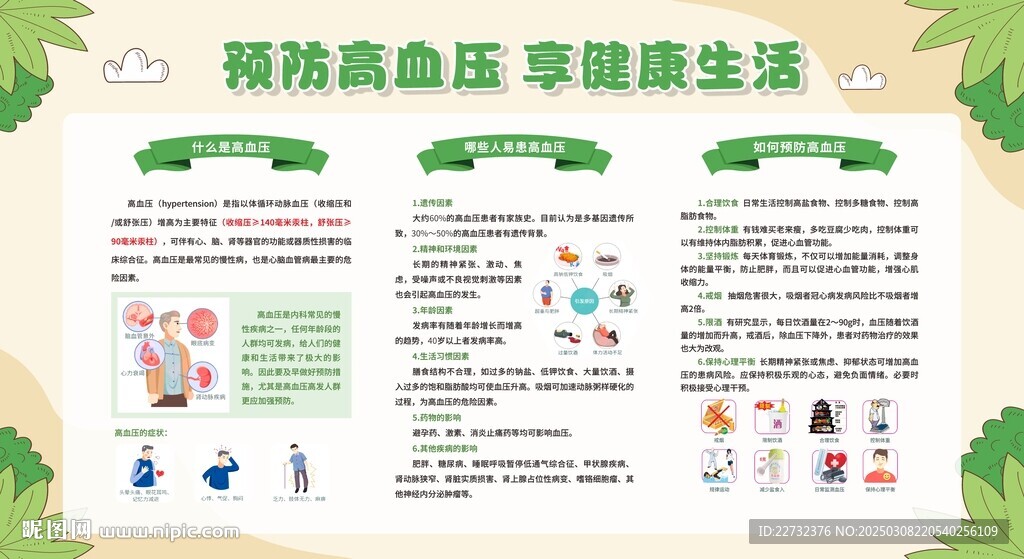預(yù)防高血壓
