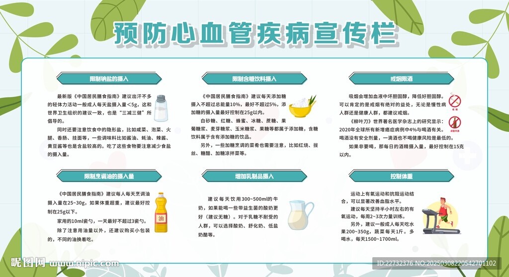 高血壓宣傳欄