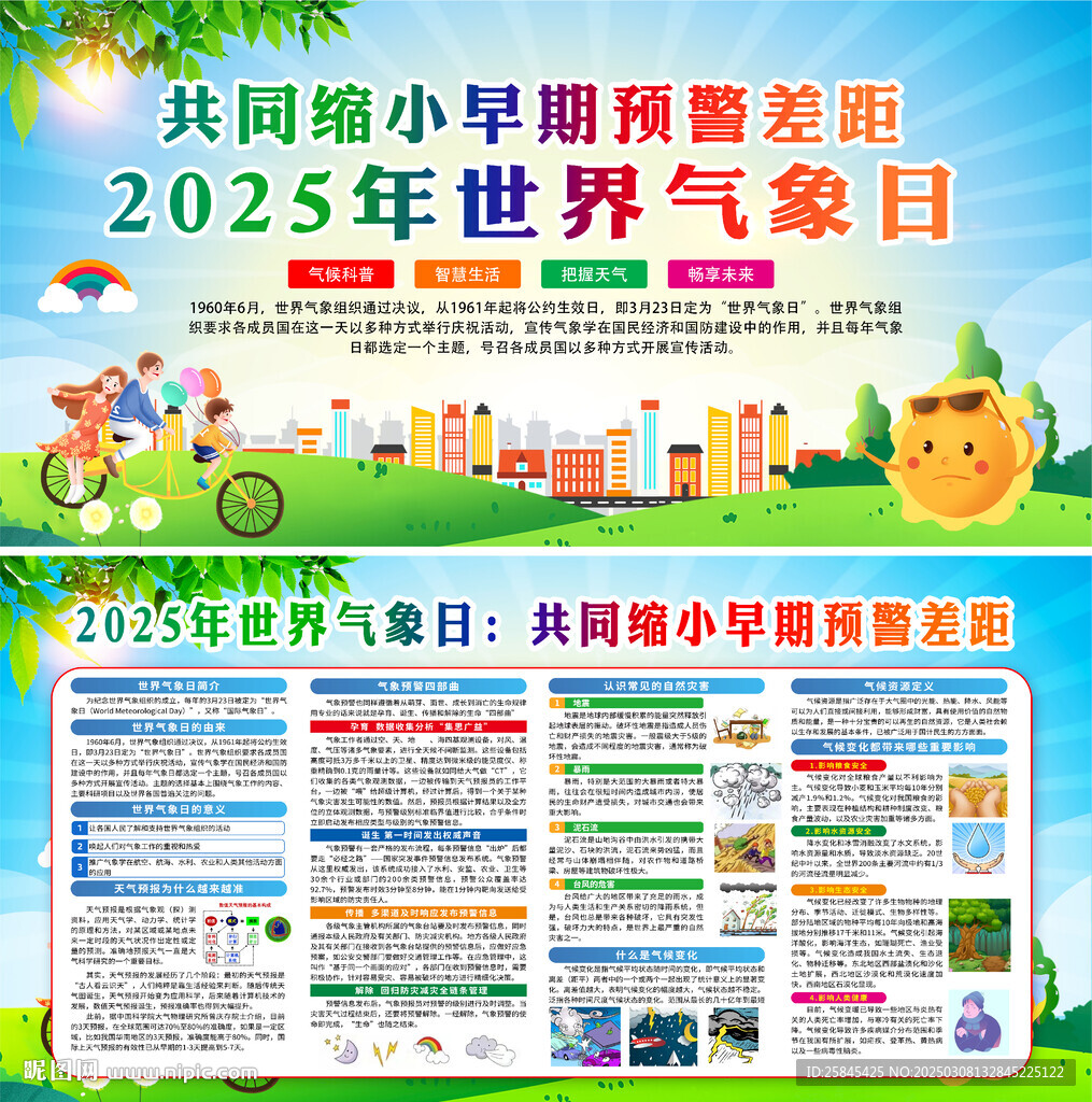 2025年世界氣象日 