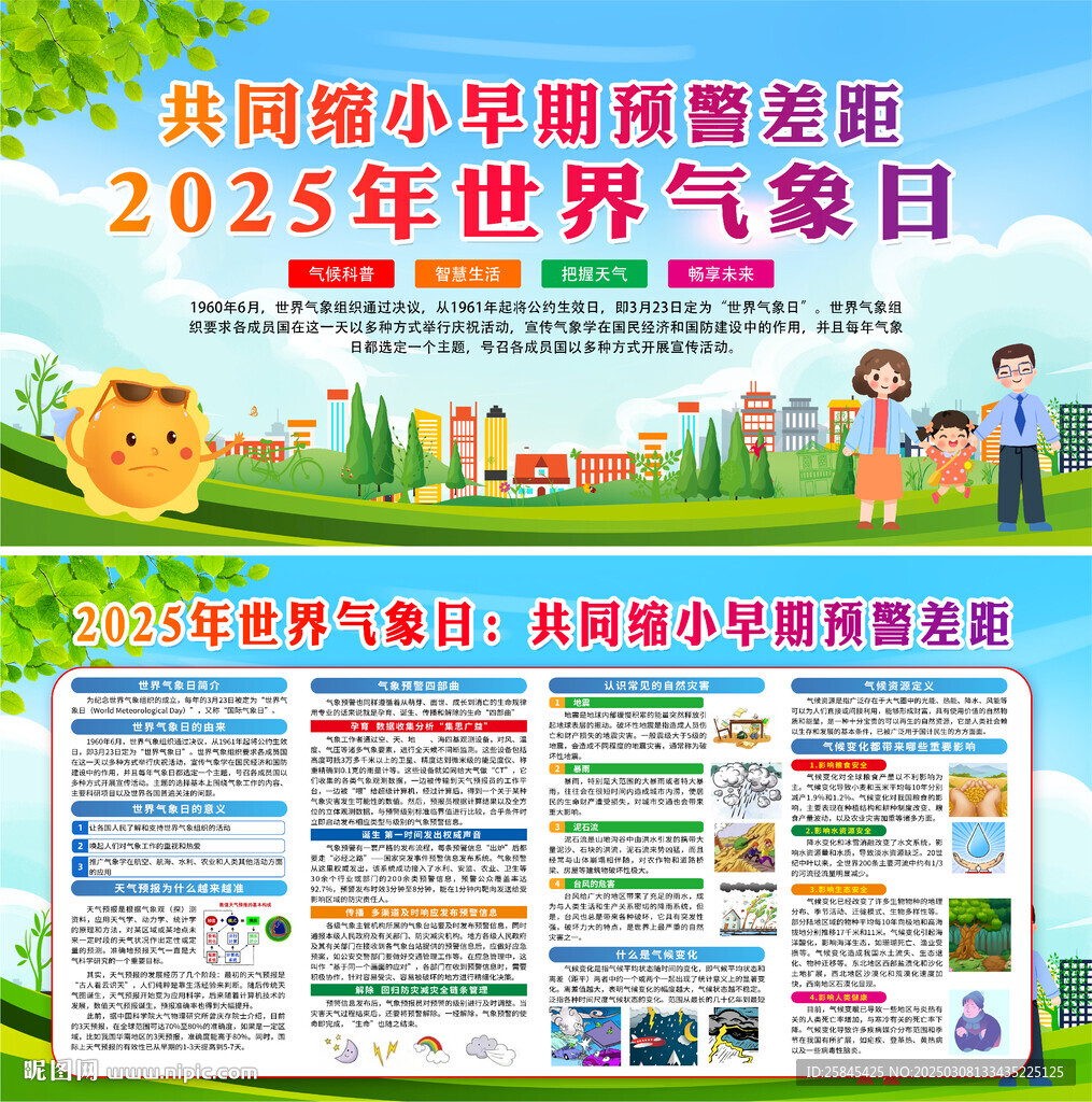 2025年世界氣象日 