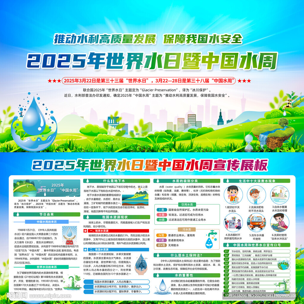 2025世界水日中國水周展板