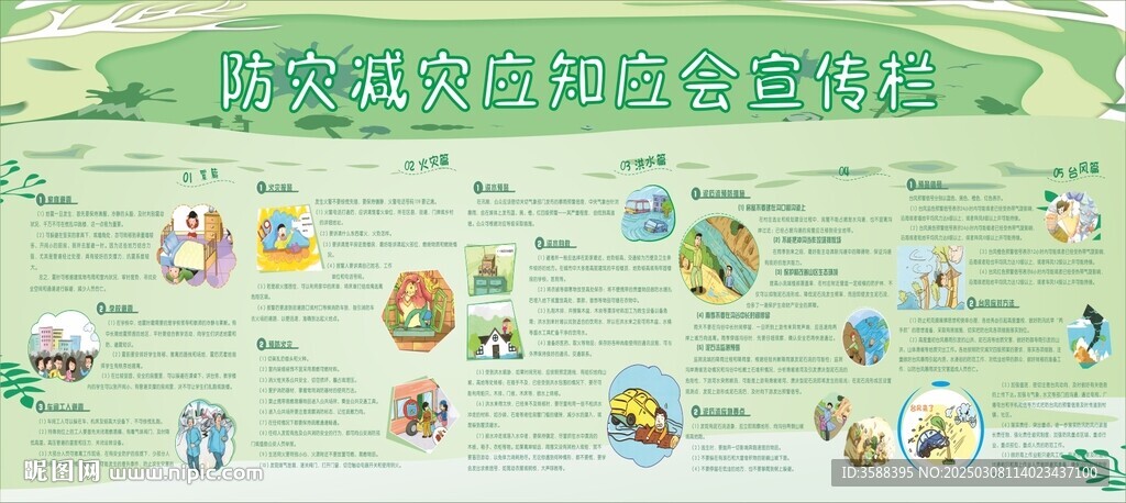 防災減災應知應會宣傳欄