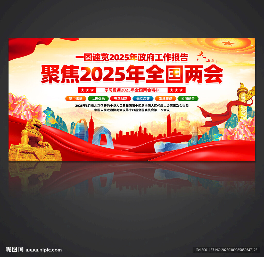 2025年兩會