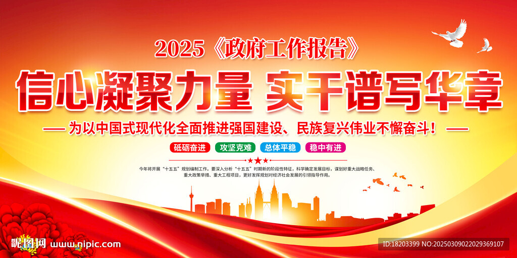 2025年全國兩會