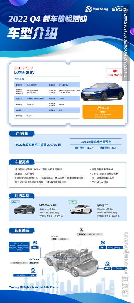 汽車易拉寶