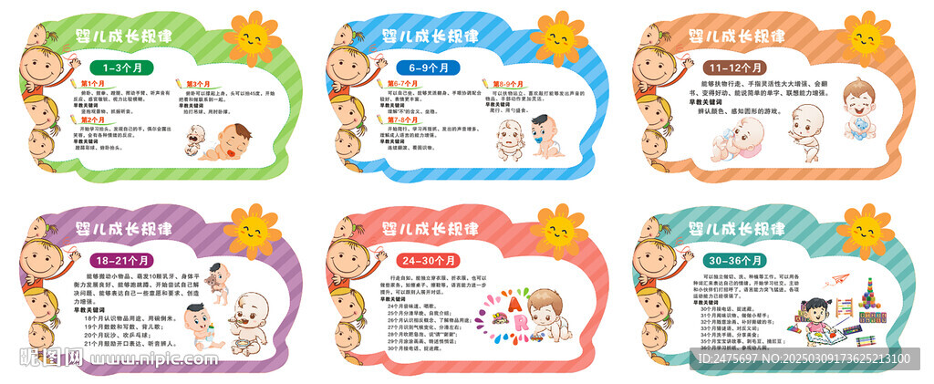 嬰兒成長規(guī)律