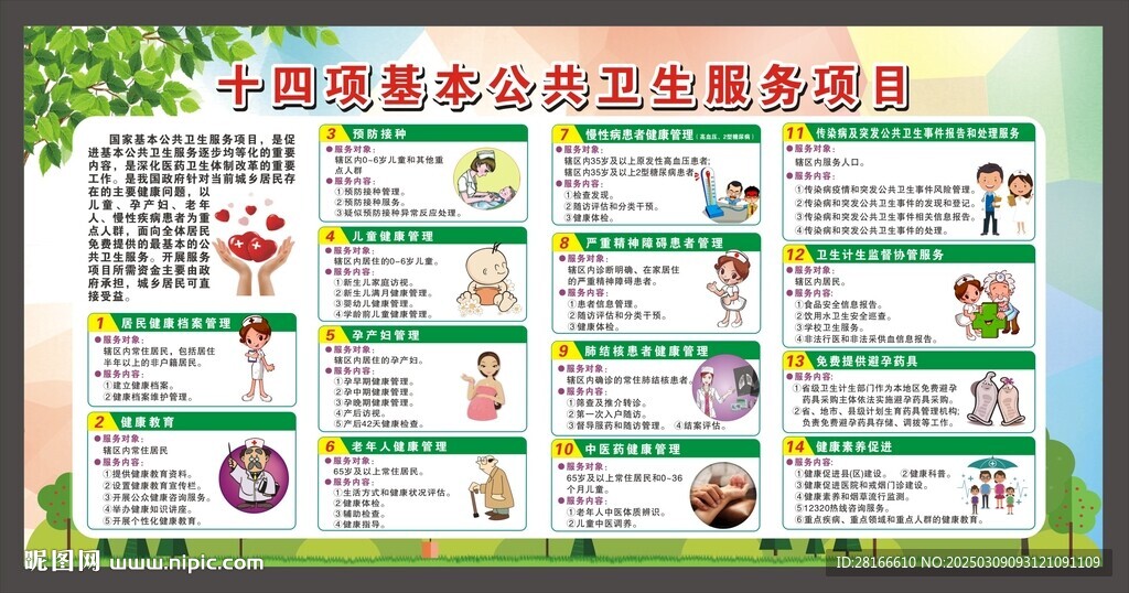 國家基本公共衛(wèi)生服務(wù)項目宣傳欄