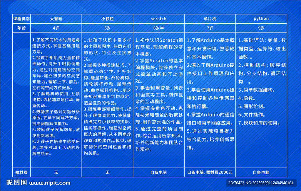 編程 海報