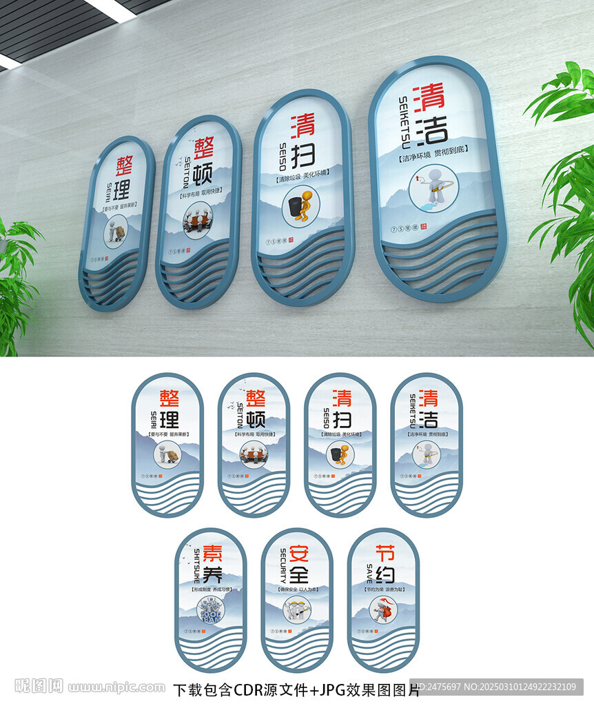 7S管理