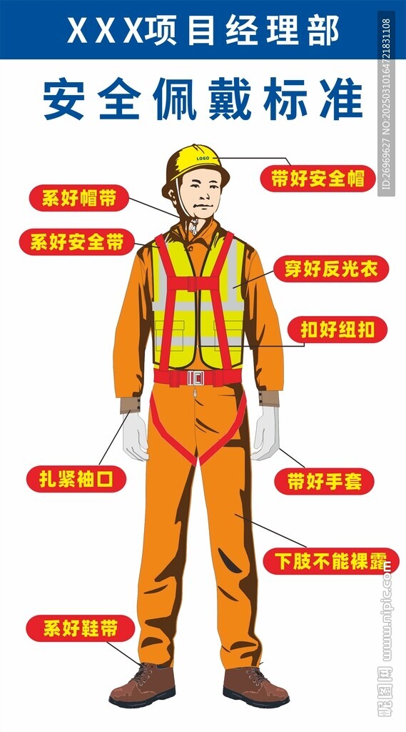 安全佩戴標準